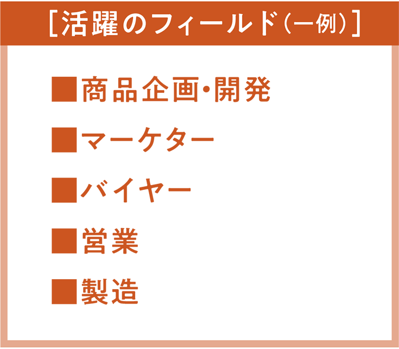 食品メーカーの活躍フィールド一例