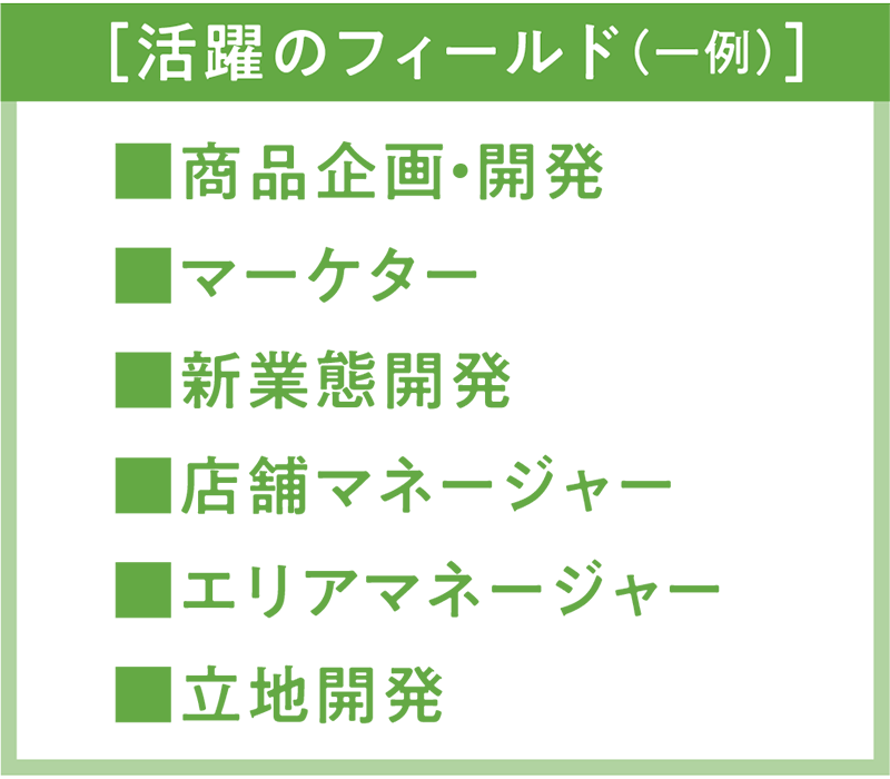 外食産業の活躍フィールド一例